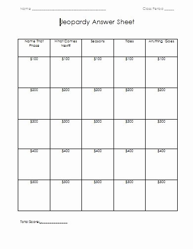Jeopardy Template with Scorekeeper Awesome Jeopardy Answer Sheet Template – Free