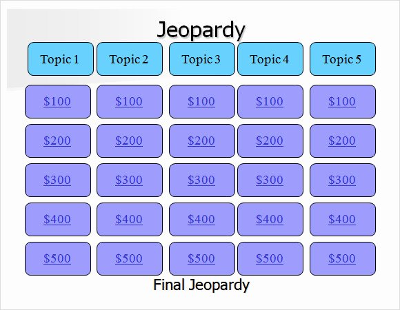 Jeopardy Template with Scorekeeper Best Of Jeopardy Powerpoint Template 8 Free Samples Examples
