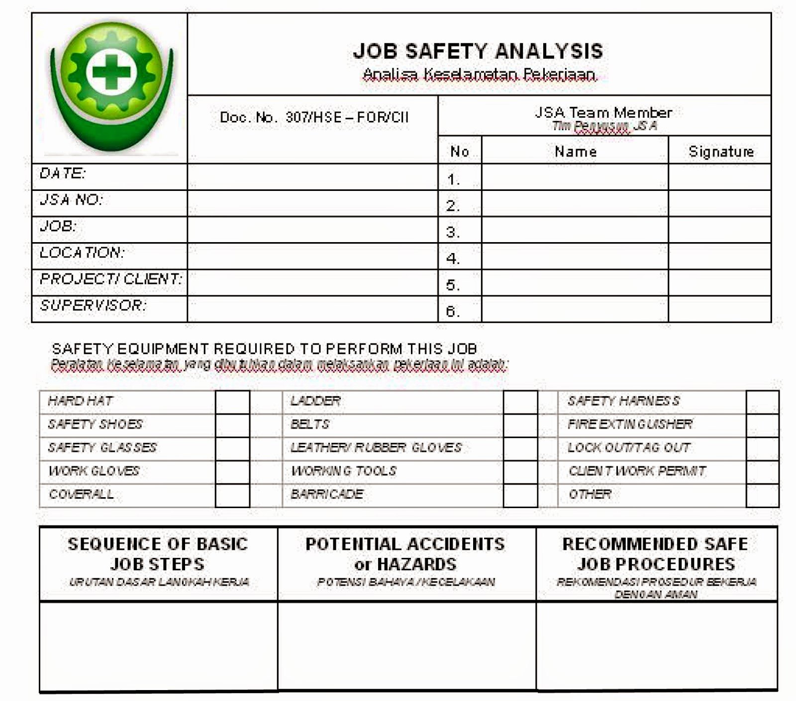 Job Safety Analysis Example Best Of Quality Control and She Engineering June 2014