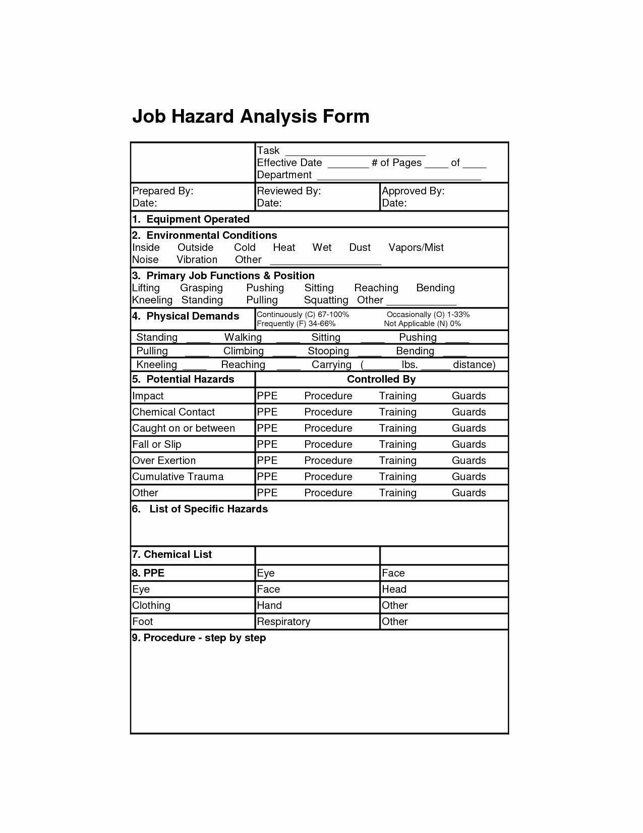 Job Safety Analysis Example Fresh Job Hazard Analysis form Job Analysis forms