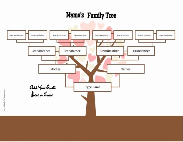 Kindergarten Family Tree Template Best Of Free Family Tree Family Tree Templates