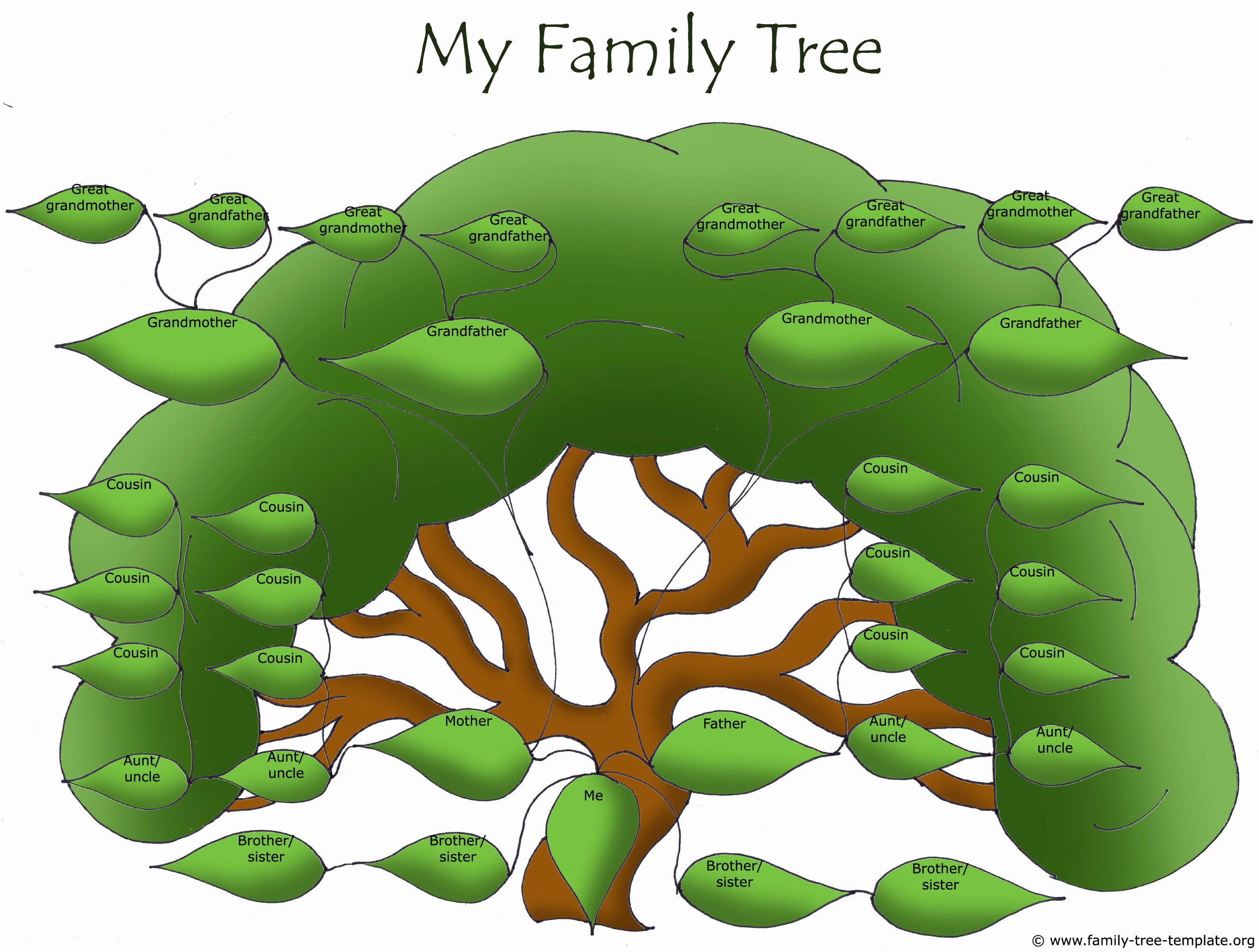 free family tree templates