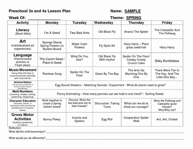 Lessons Plans for toddlers Unique Preschool Creative Curriculum Lesson Plan Template