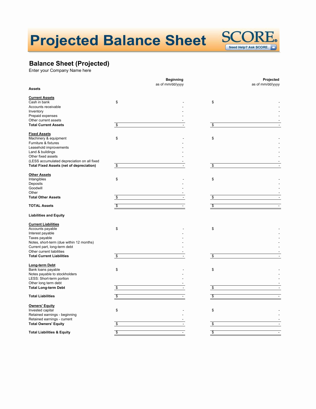 Llc Capital Account Spreadsheet Awesome Download Projected Balance Sheet Template Excel