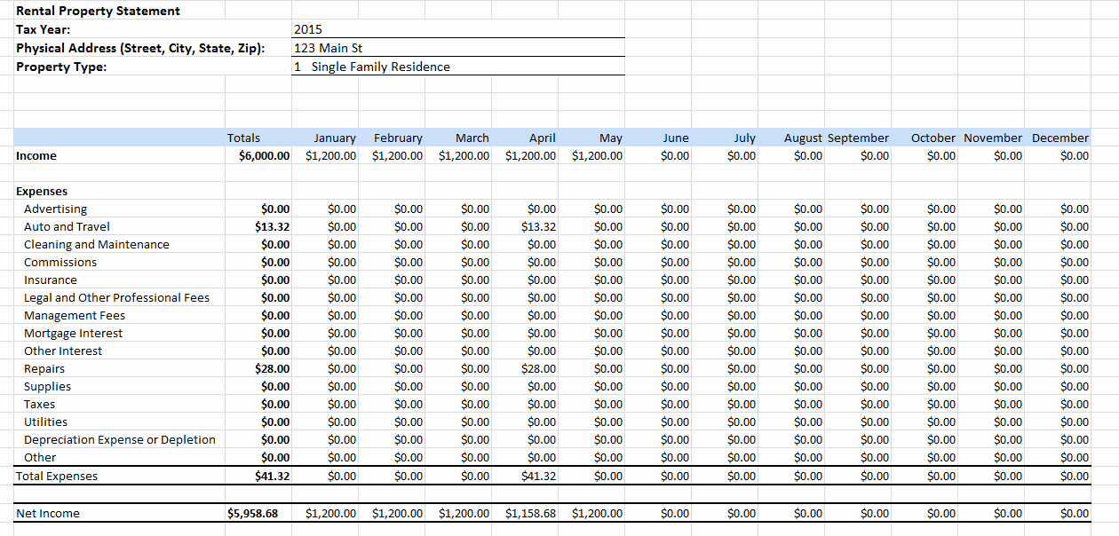 Llc Capital Account Spreadsheet Unique How to Keep Track Of Rental Property Expenses