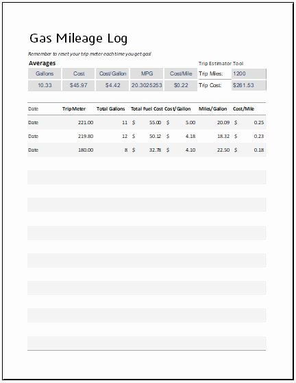 Log Book Violation Warning Letter Beautiful Gas Mileage Log Template for Ms Excel