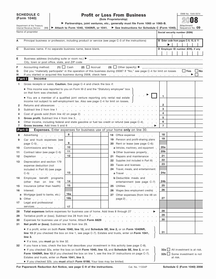Loss and Profit forms Awesome form 1040 Schedule C Profit or Loss From Business