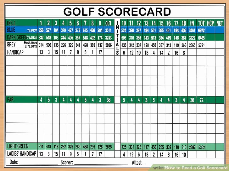 Make Your Own Golf Scorecard Best Of How to Read A Golf Scorecard 10 Steps with