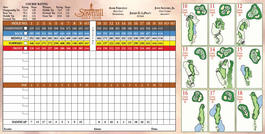 Make Your Own Golf Scorecard Inspirational 21st Annual Cancer Benefit Golf Outing 2014 Sawmill