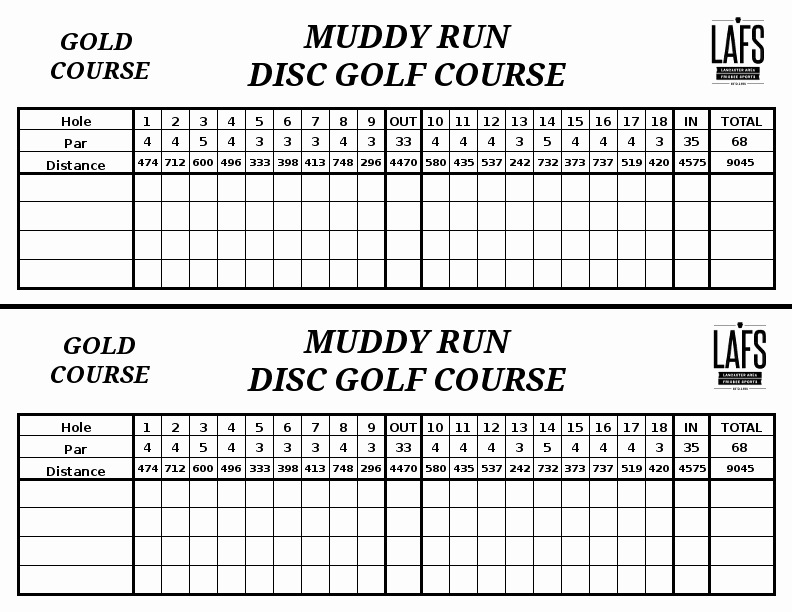 Make Your Own Golf Scorecard New Muddy Run Dgc In Holtwood Pa Disc Golf Course Review