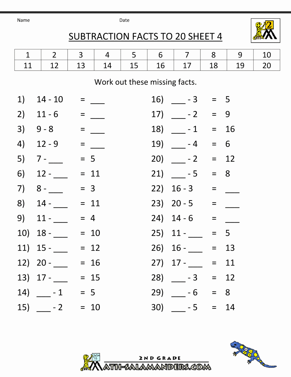Math Addition and Subtraction Worksheets Fresh Subtraction to 20