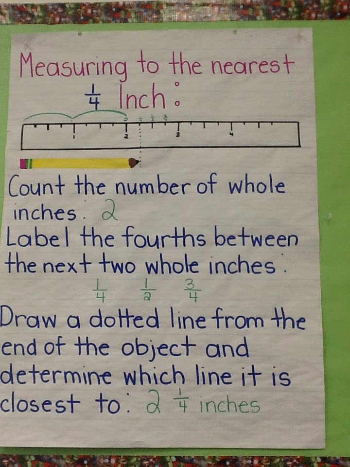 Measuring Chart for Math Awesome Measuring to the Nearest Quarter Inch Anchor Chart