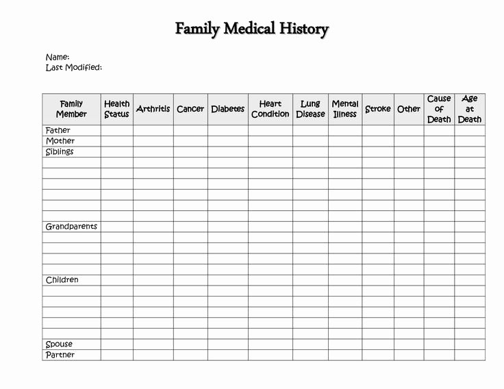 Medical Family Tree Template Elegant 179 Best Genealogy Printable forms Images On Pinterest