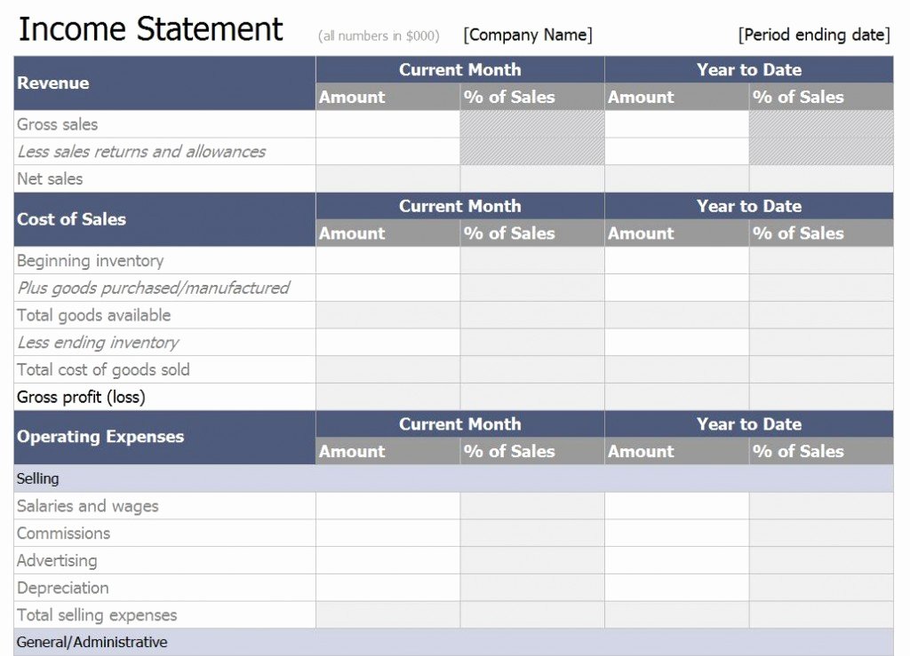 Microsoft Excel Income Statement Template New Excel In E Statement Template Free