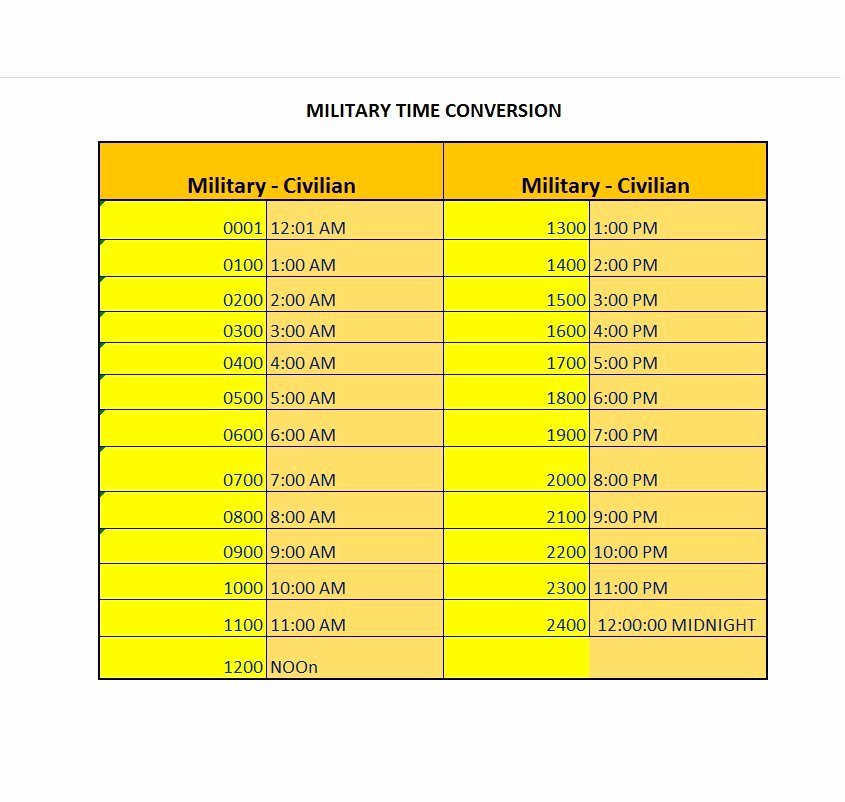 Military Time Conversion Sheet Best Of 30 Printable Military Time Charts Template Lab