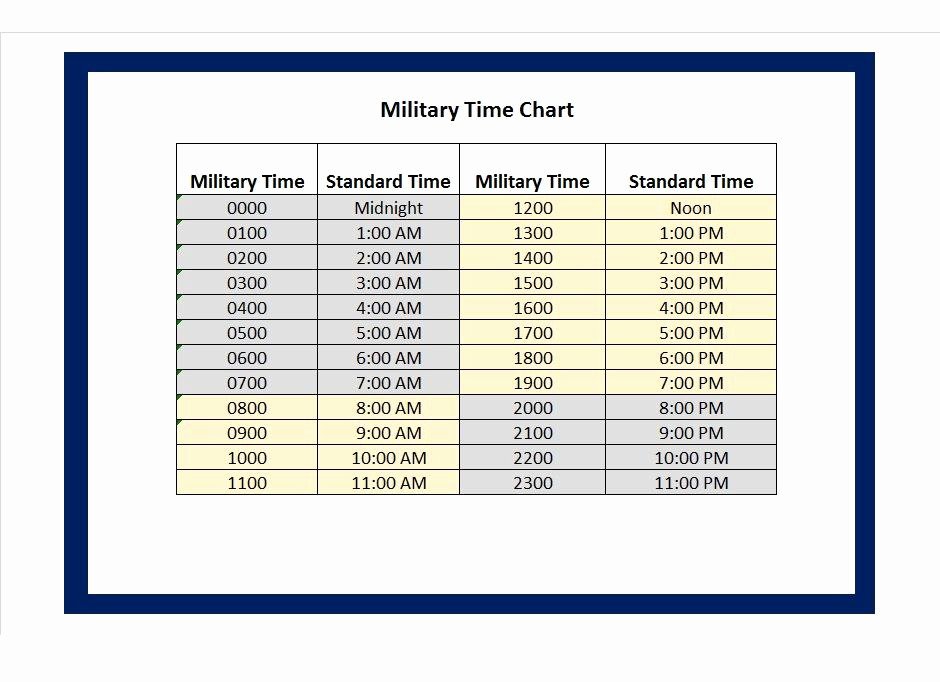 Military Time Conversion Sheet Unique 30 Printable Military Time Charts Template Lab