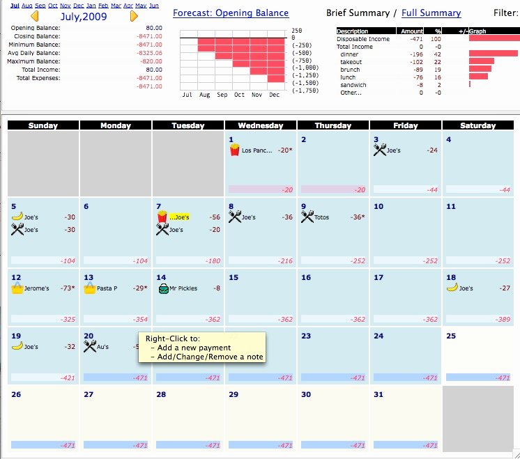 Monthly Budget Calendar Printable Lovely Monthly Bud Calendar Excel
