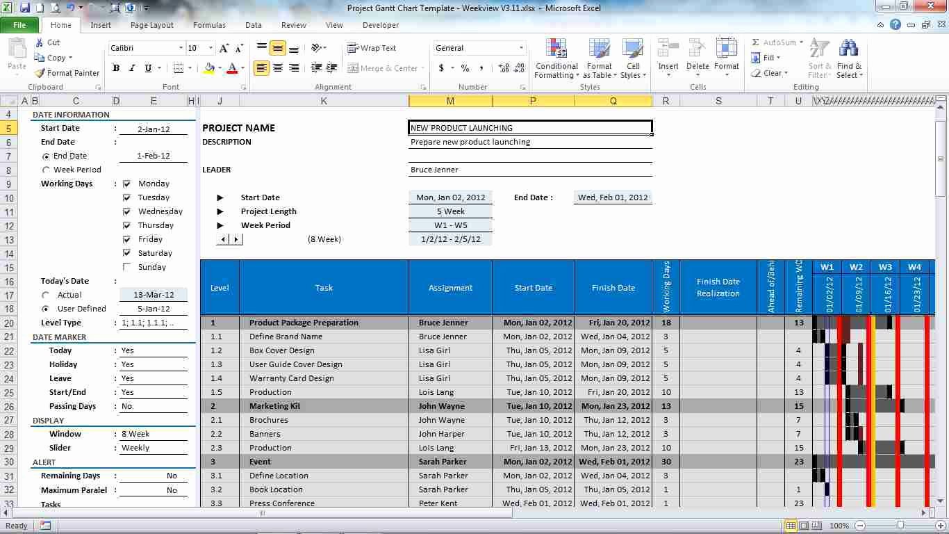 Ms Excel Chart Templates Best Of Microsoft Fice Gantt Chart Template Free 1 Example Of