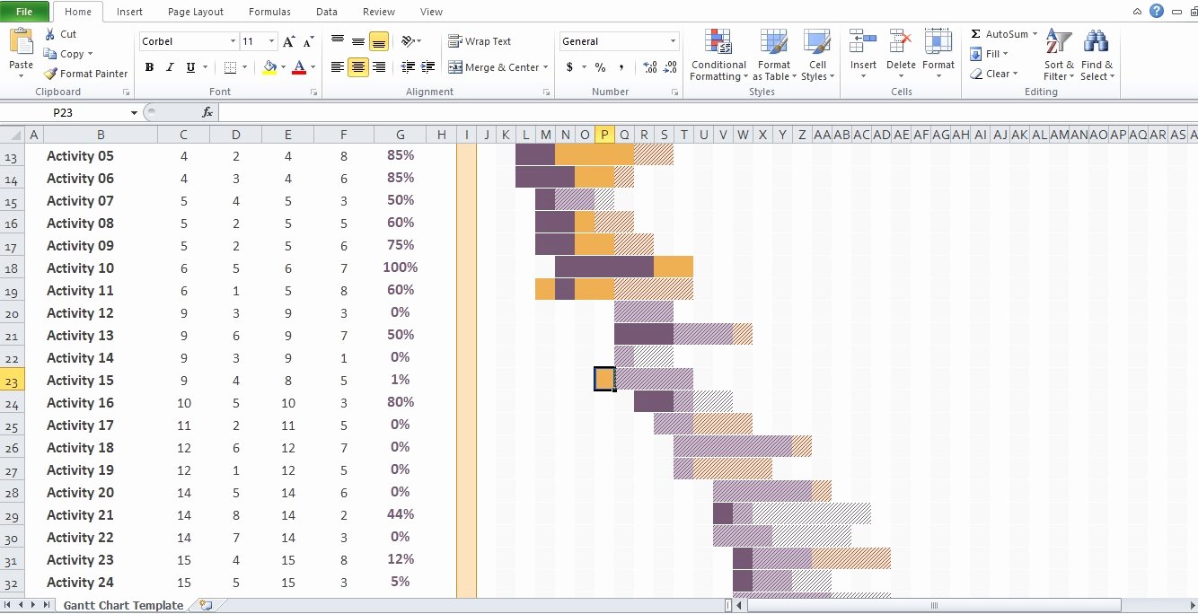 Ms Excel Chart Templates Lovely Simple Gantt Chart Template Free Excel Tmp