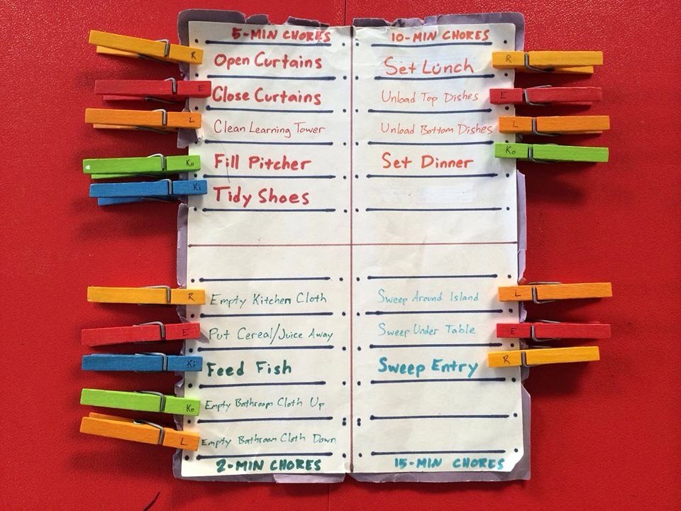 Multiple Children Chore Chart Elegant Chore Chart for Multiple Kids You Can Choose How Many