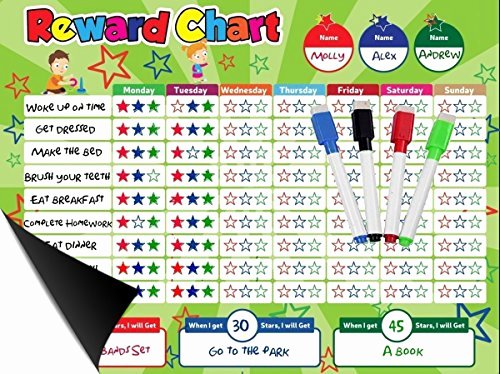 Multiple Kids Chore Chart Inspirational the Best List Of Free Printable Chore Charts for Multiple