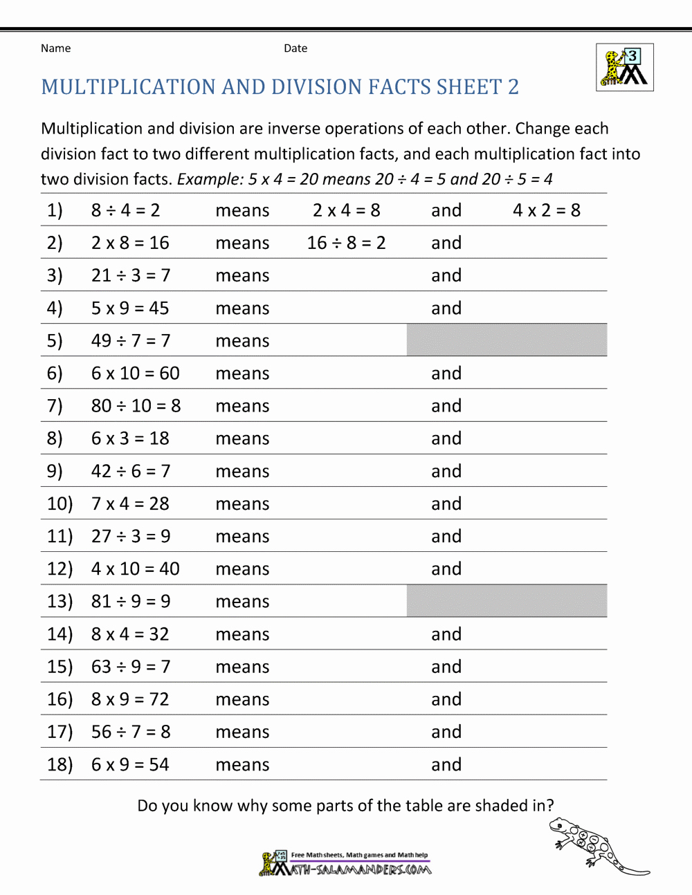 Multiplication and Division Worksheets Unique Multiplication Facts Worksheets Understanding