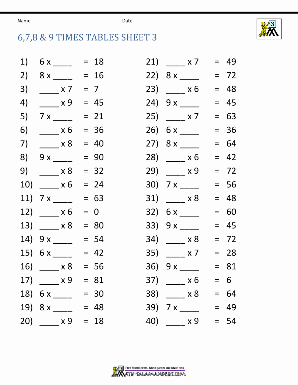 Multiplication Table Worksheet Elegant Multiplication Drill Sheets 3rd Grade