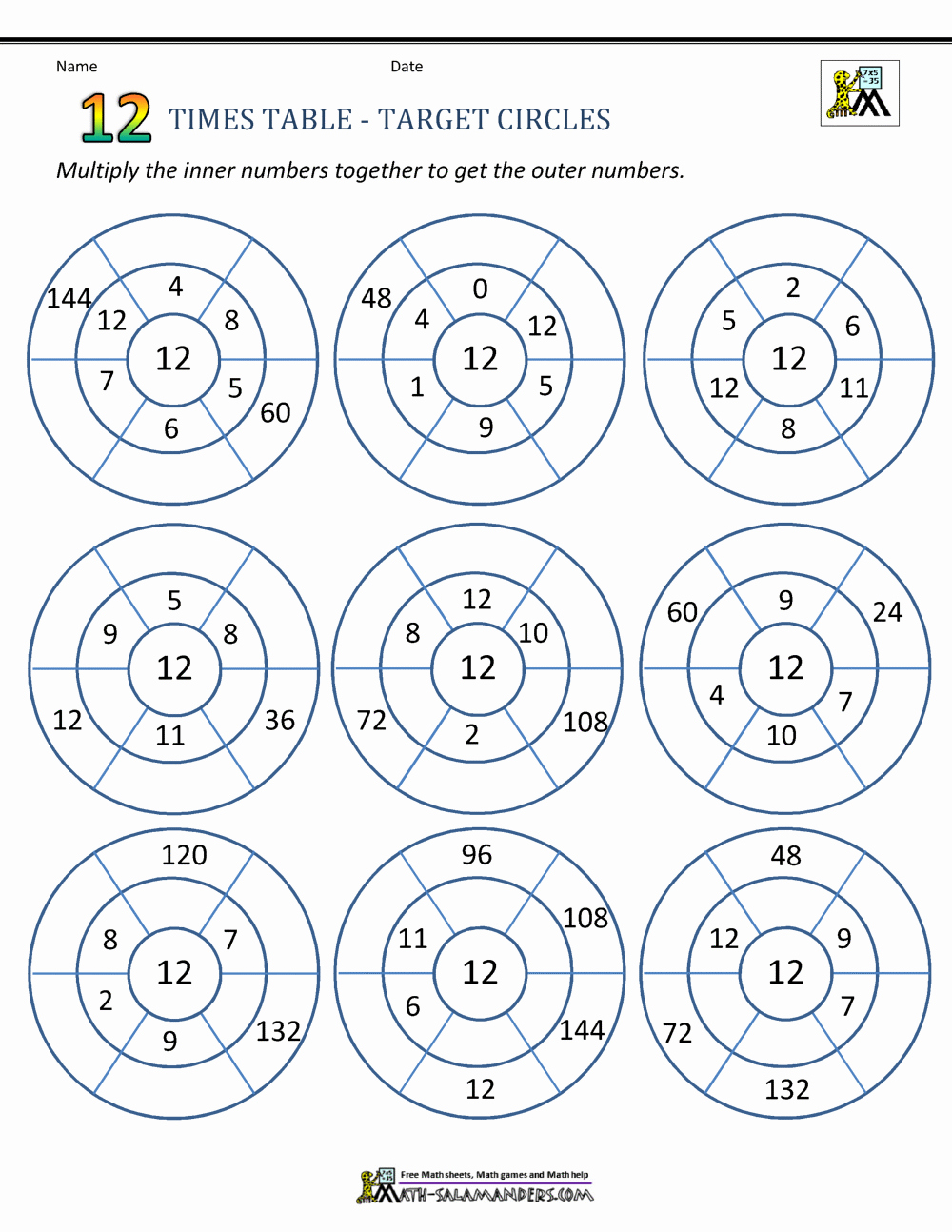 Multiplication Table Worksheet Luxury 12 Times Tables Worksheets