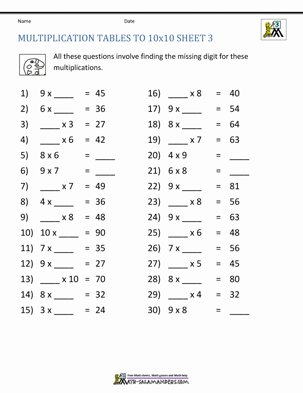 Multiplication Table Worksheet New Multiplication Facts Worksheets Understanding