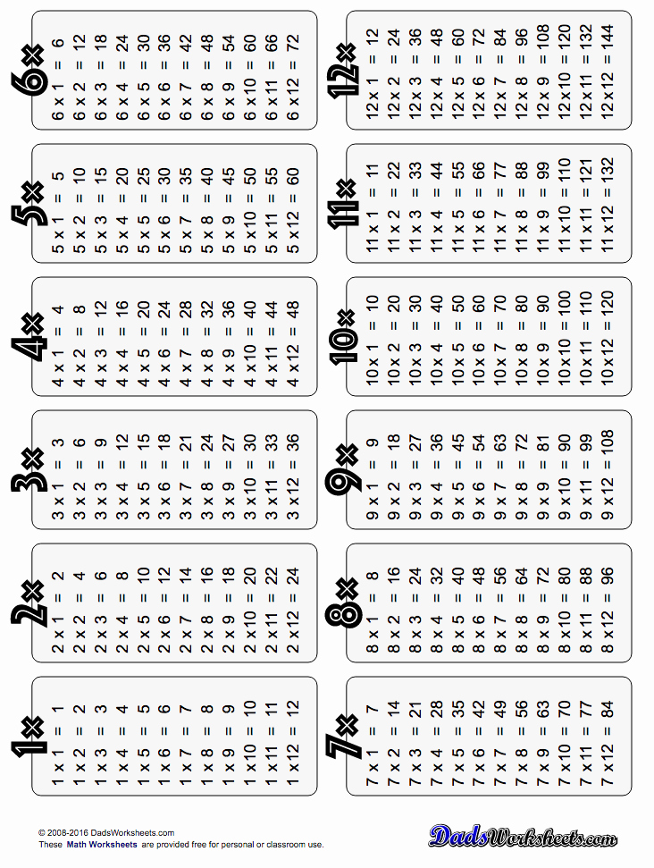 Multiplication Table Worksheet Unique New Printable Multiplication Tables