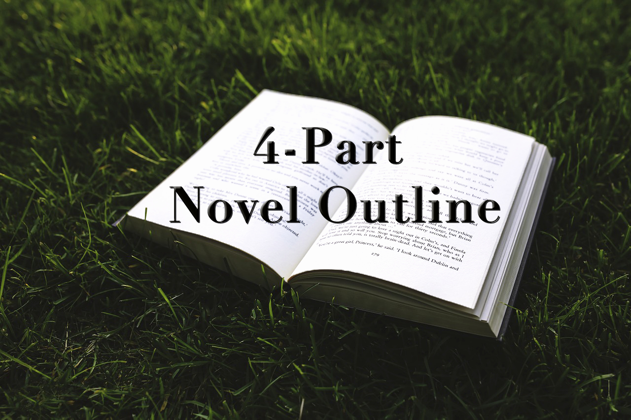 Mystery Novel Outline Template Beautiful Writing A Novel Outline Kevo Writing