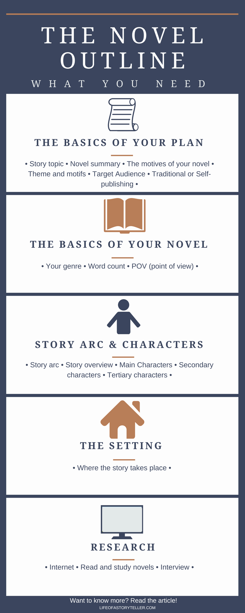 Mystery Novel Outline Template Elegant How to Write A Novel Outline Writing