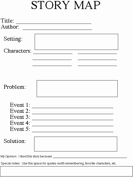 Mystery Novel Outline Template Inspirational Make Mine Mystery Dissecting Stories