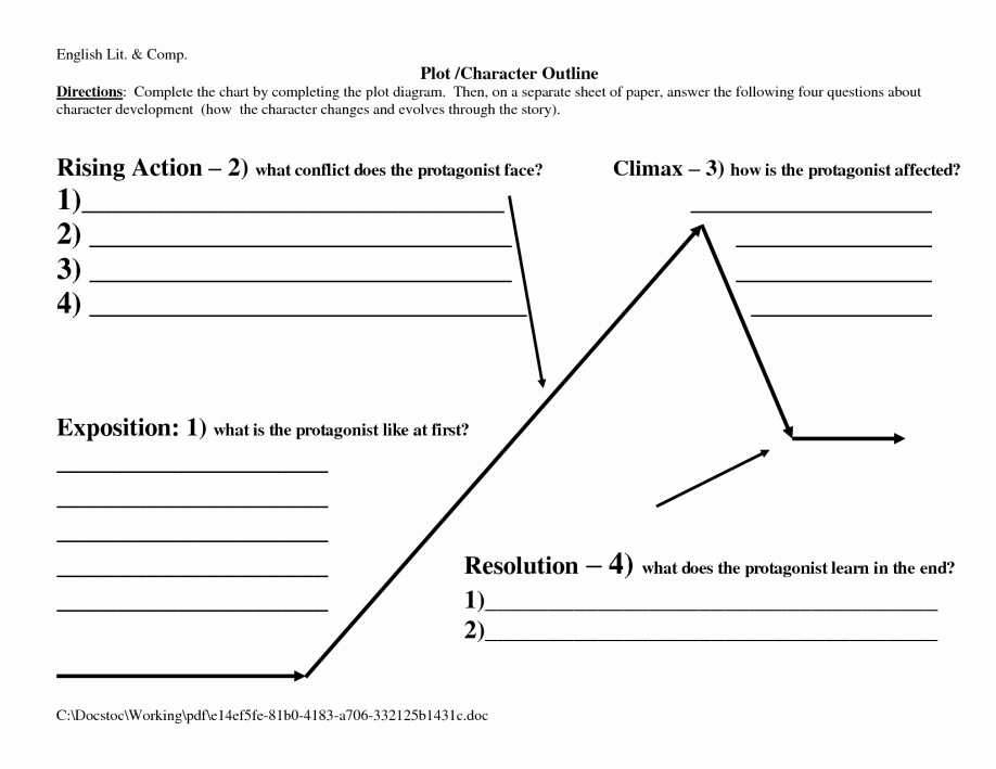 Mystery Novel Outline Template Unique Story Planner Template form Mountain Planning Ks2 Writing