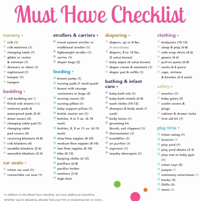 New Baby Checklist Printable Unique Babies R Us Must Have Checklist Baby Basics