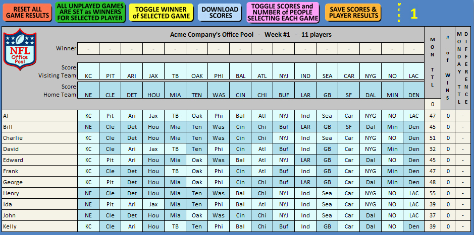 Office Football Pool Template Best Of Ed S Nfl Fice Pool Spreadsheet Calculator