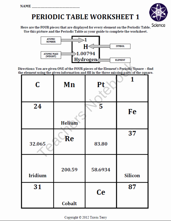 Periodic Table Practice Worksheet Best Of Worksheet Periodic Table Worksheet 1 Product From