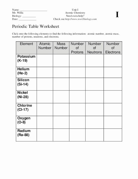Periodic Table Practice Worksheet Elegant Periodic Table Worksheet Worksheet for 5th 10th Grade