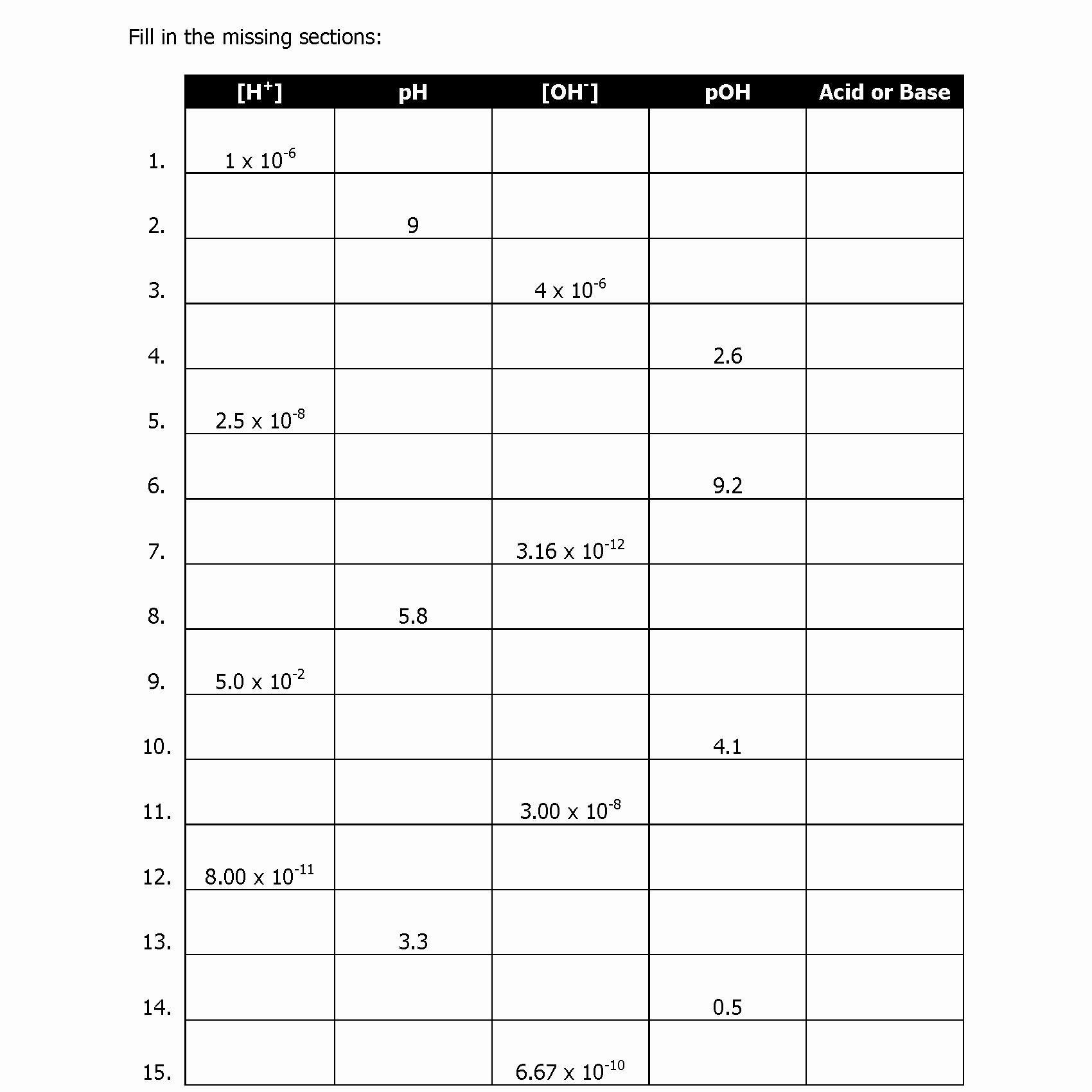 Periodic Table Practice Worksheet New Rontavstudio Ph and Poh Practice Worksheet 6 the