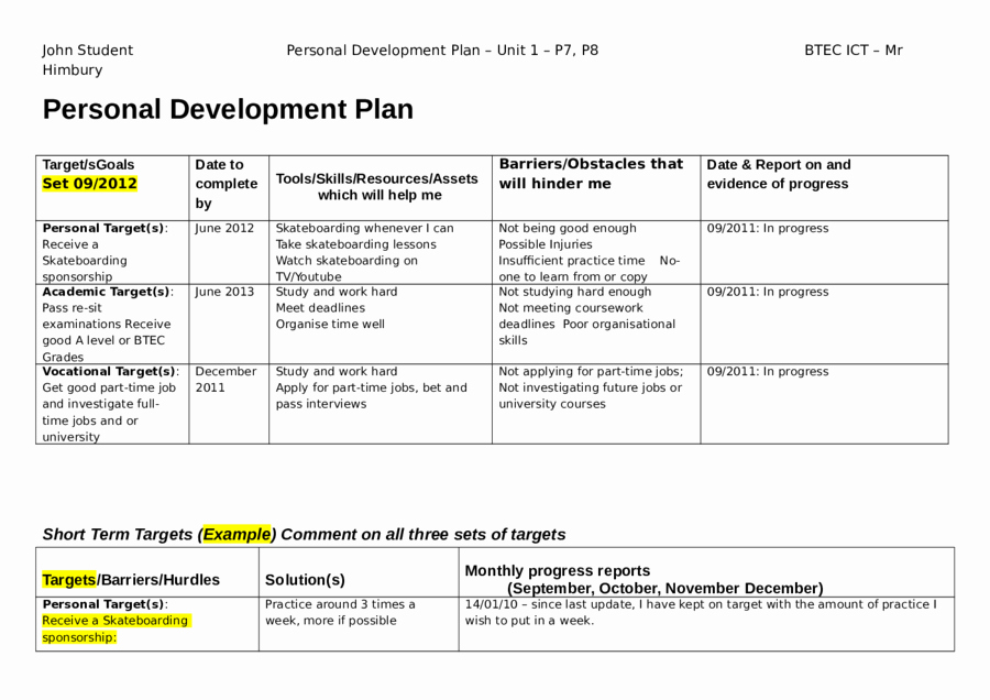 Personal Development Plan Sample Best Of Personal Development Plan Template