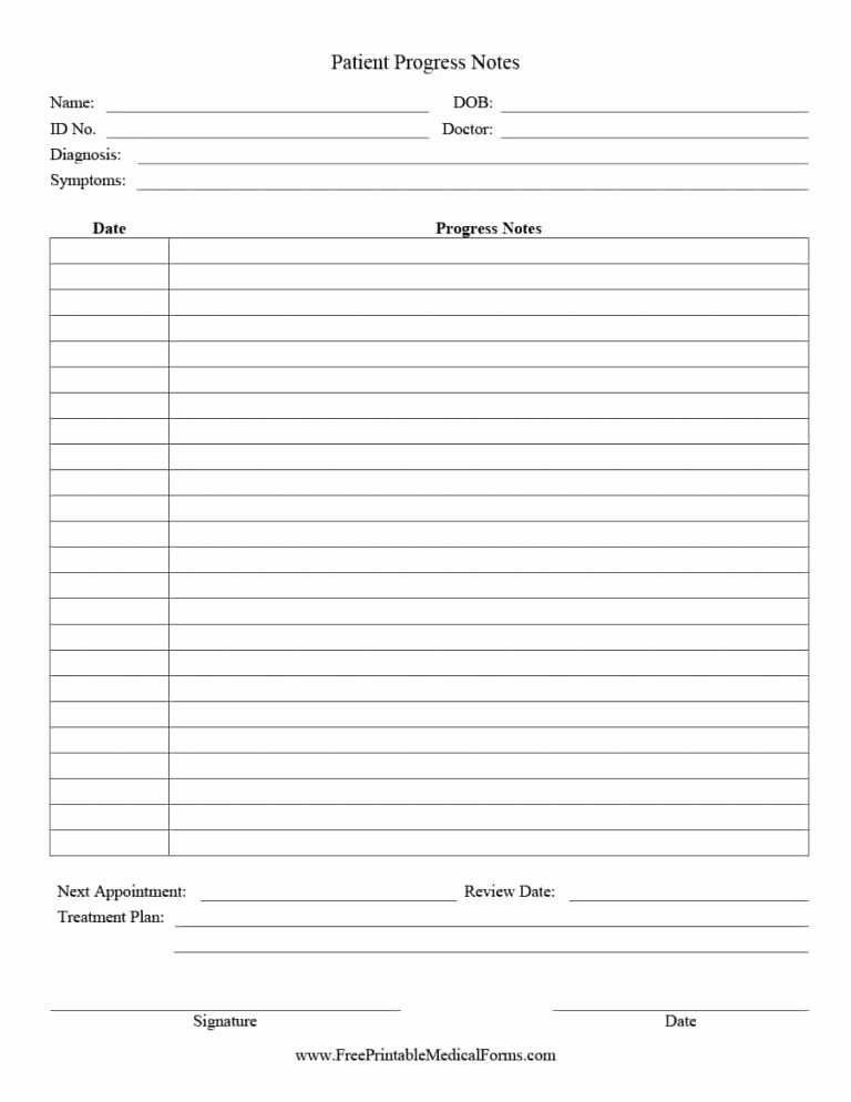 Physician Progress Note Template Awesome 43 Progress Notes Templates [mental Health Psychotherapy