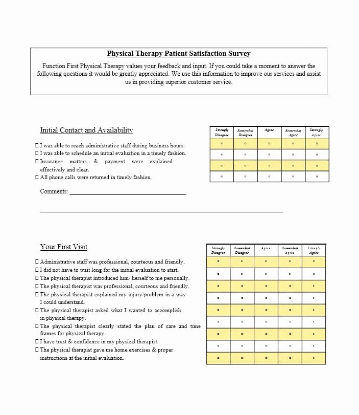 Physician Satisfaction Survey Questions Awesome 54 Effective Patient Satisfaction Survey Templates Questions
