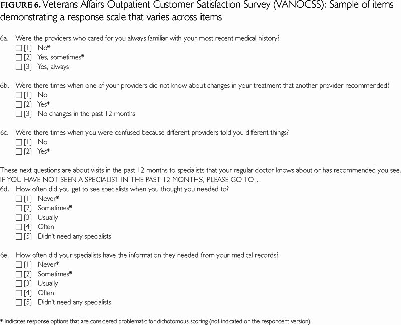 Physician Satisfaction Survey Questions Beautiful What Patients Tell Us About Primary Healthcare Evaluation