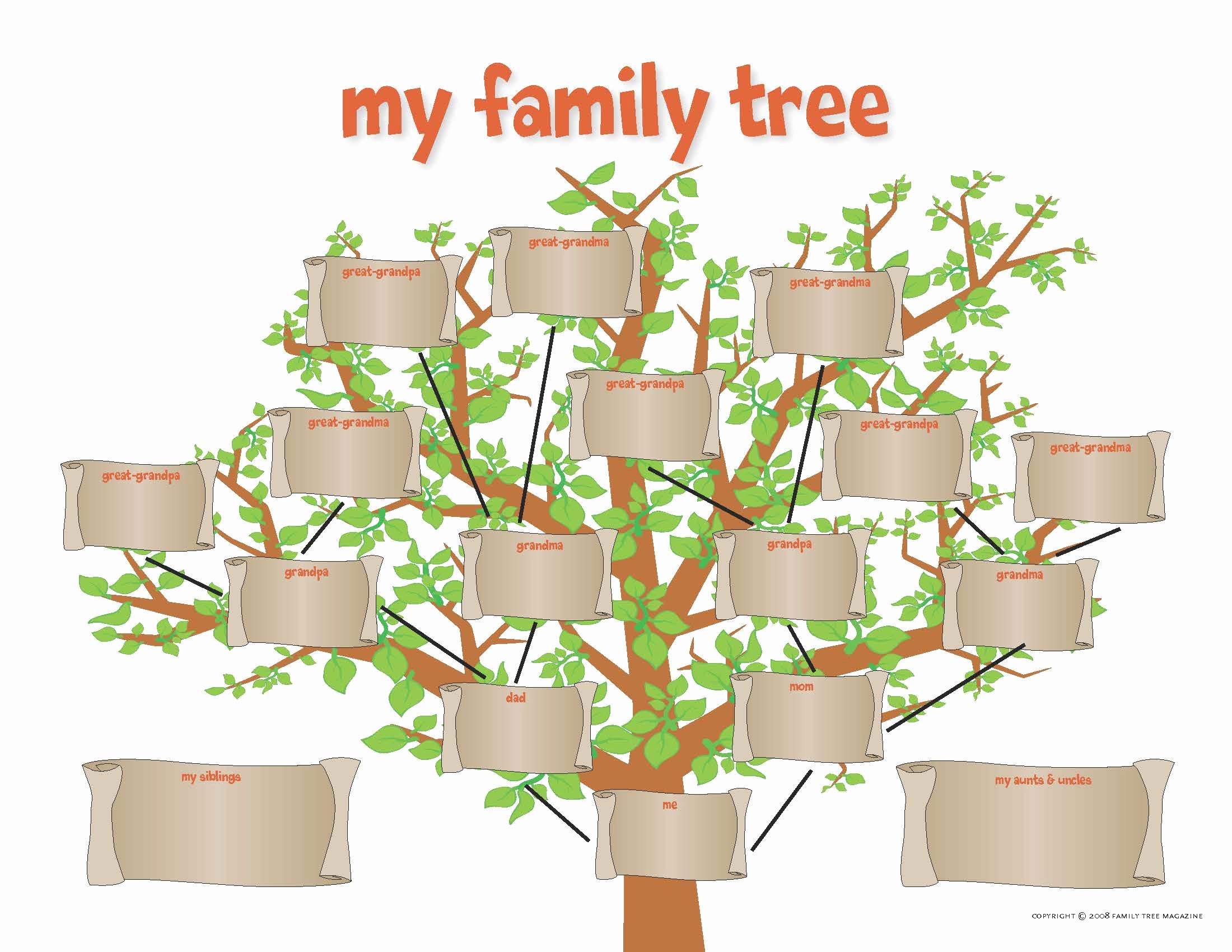 Pictures Of Family Trees Examples Best Of Activities
