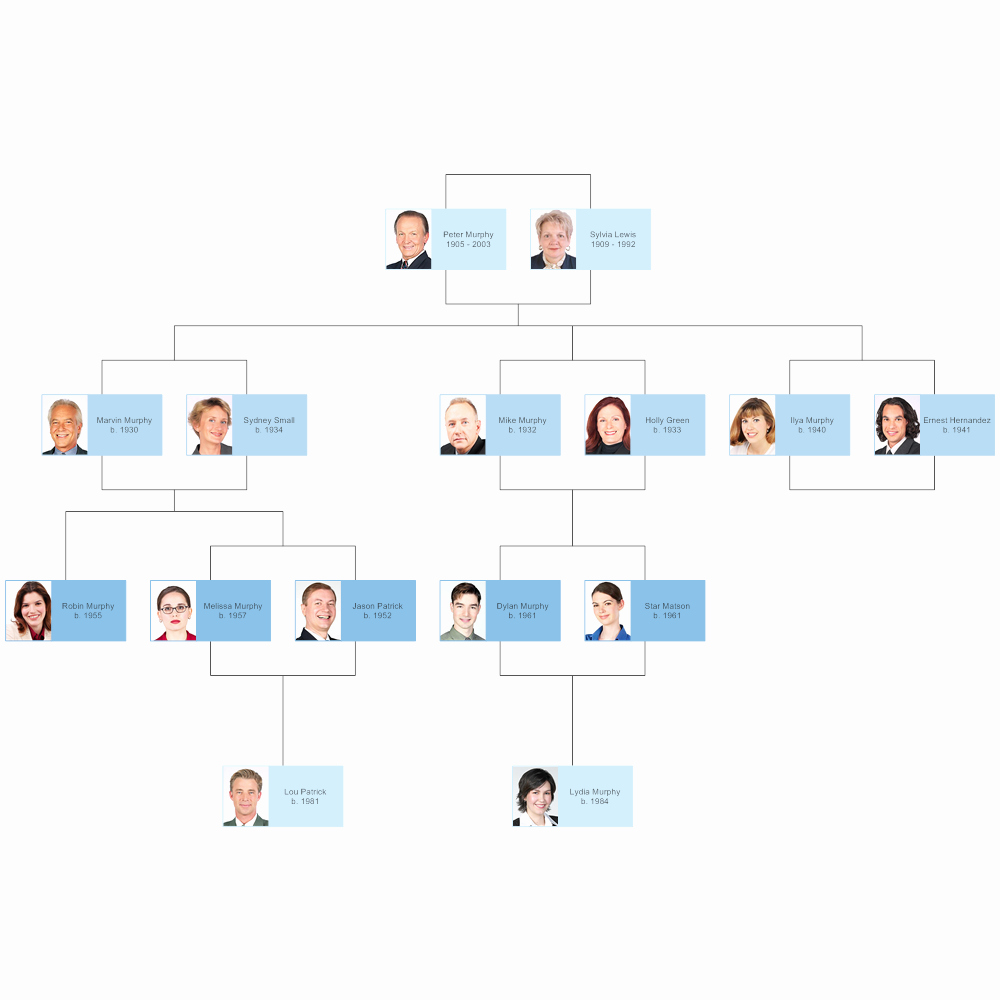 Pictures Of Family Trees Examples Elegant Family Tree Template