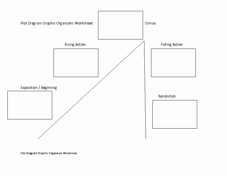 Plot Diagram Graphic organizer Elegant Plot Diagram Graphic organizers Worksheet