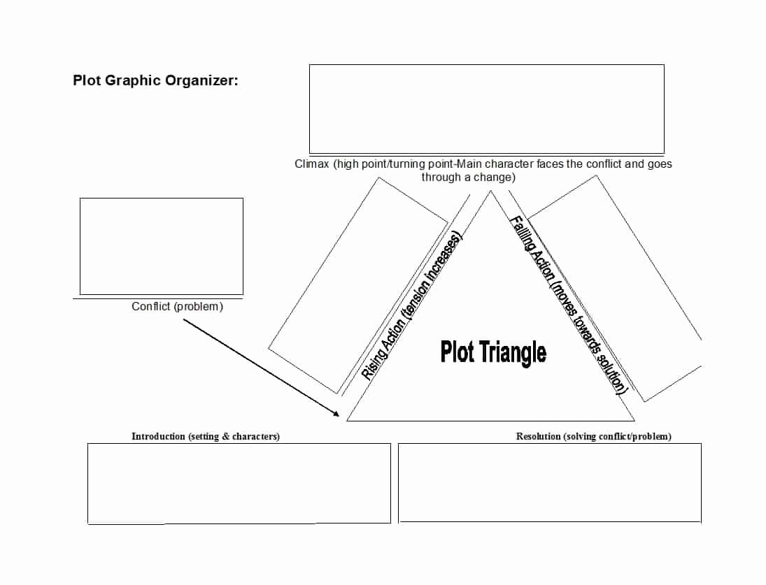 Plot Diagram Graphic organizer Inspirational Plot Diagram Graphic organizer Pdf