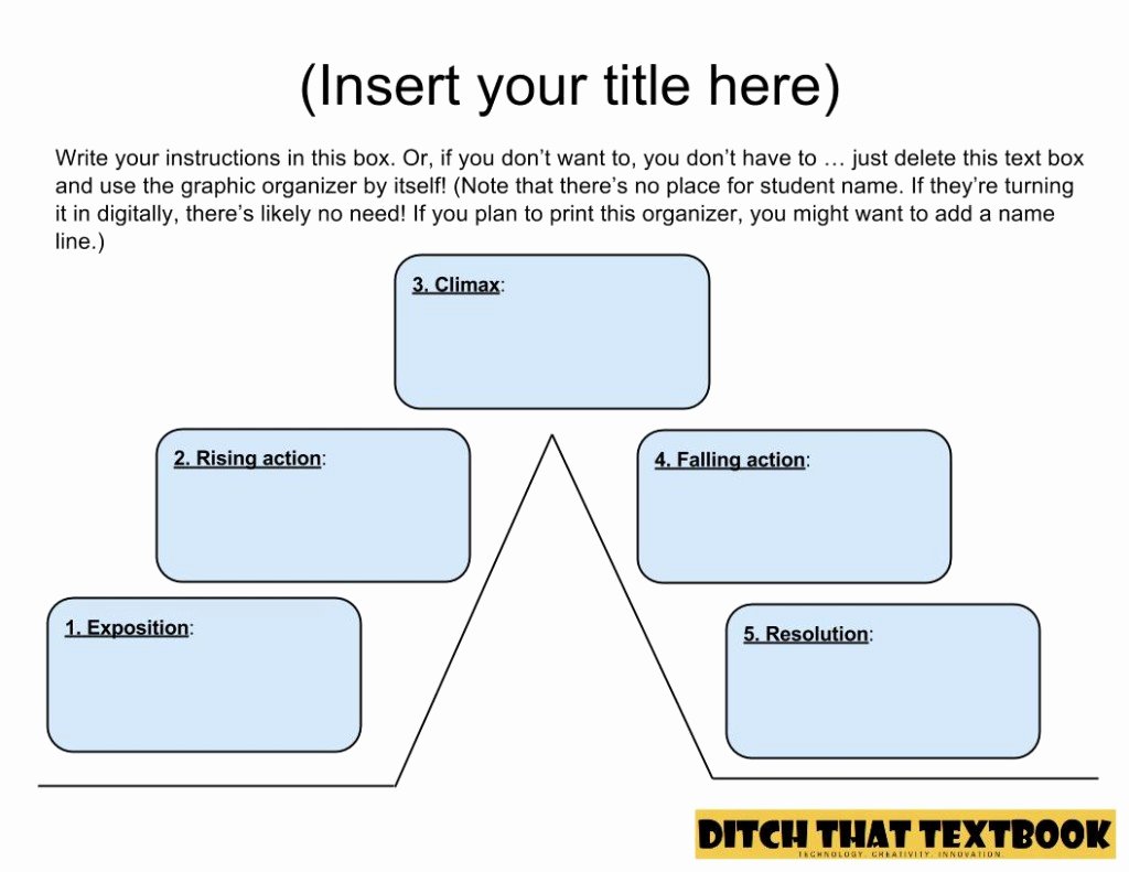 Plot Diagram Graphic organizer New 15 Free Google Drawings Graphic organizers — and How to