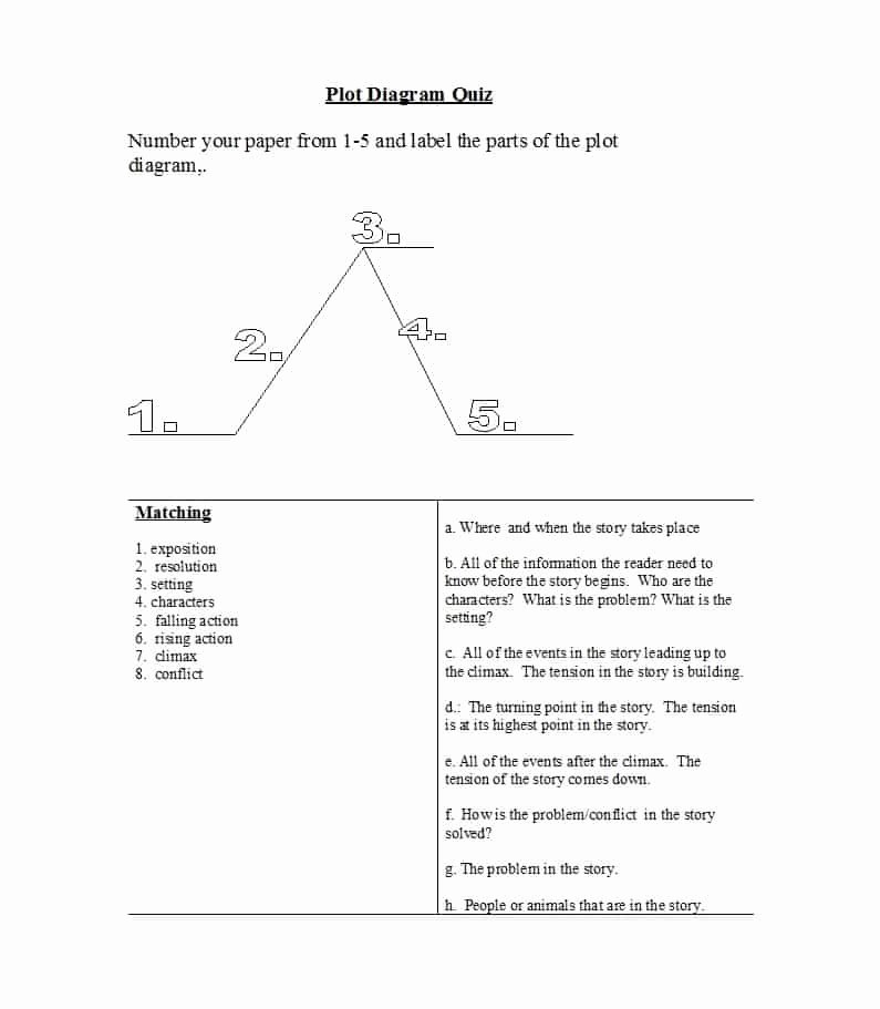 Plot Diagram Template Best Of 45 Professional Plot Diagram Templates Plot Pyramid