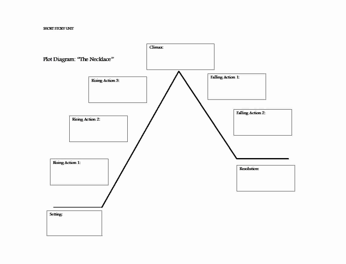 Plot Diagram Template Elegant 45 Professional Plot Diagram Templates Plot Pyramid